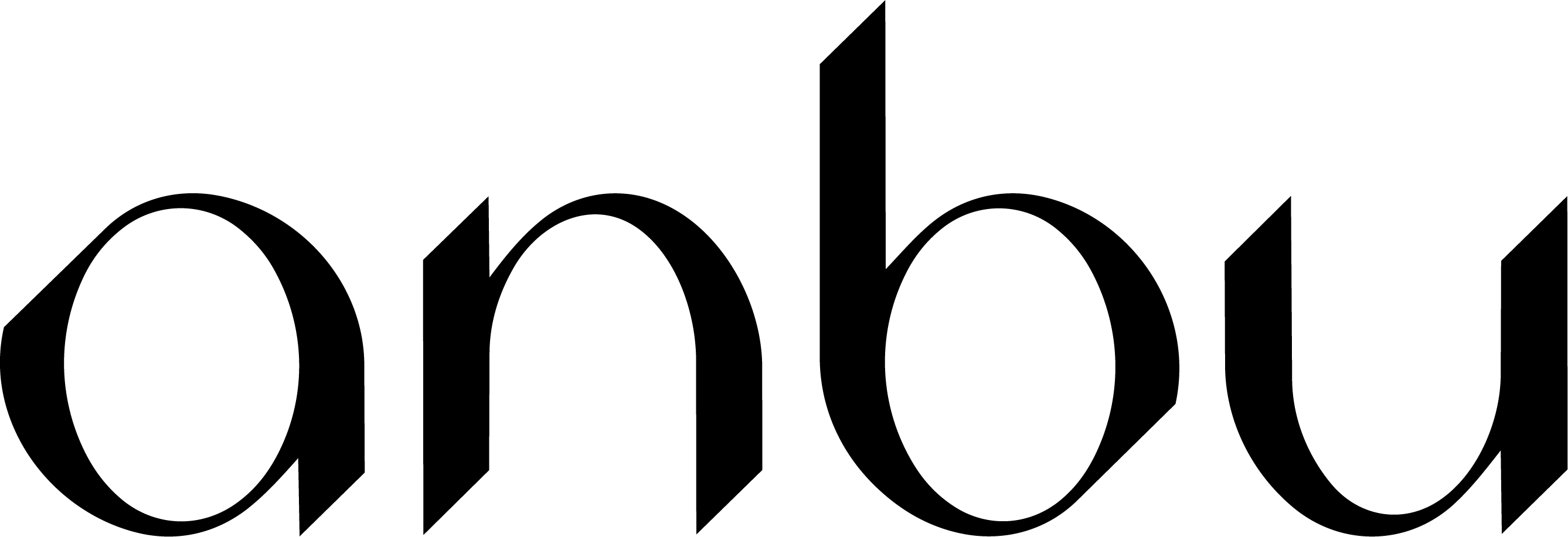 ANBU
